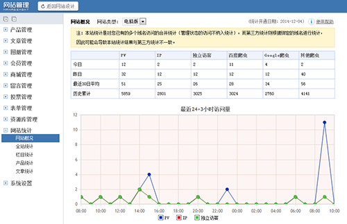 企业智能建站软件设置网站统计代码的例子四 企业智能建站软件设置网站统计代码的例子四