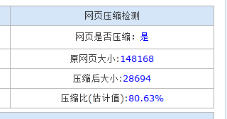 企业自助建站系统如何提升网页加载速度例子一 企业自助建站系统如何提升网页加载速度例子一